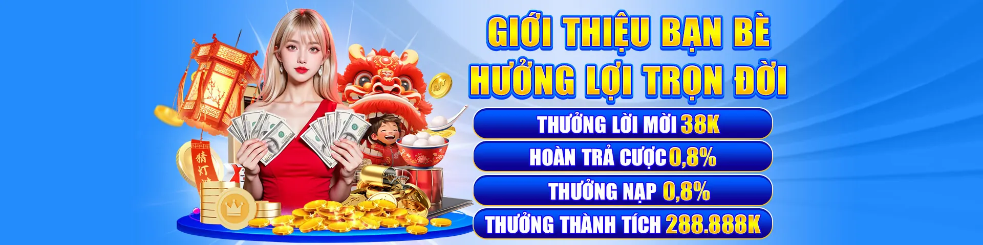 Hỗ trợ khách hàng thomo123