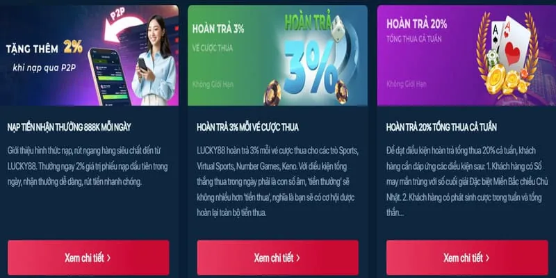 Biểu đồ các cấp độ VIP thomo123